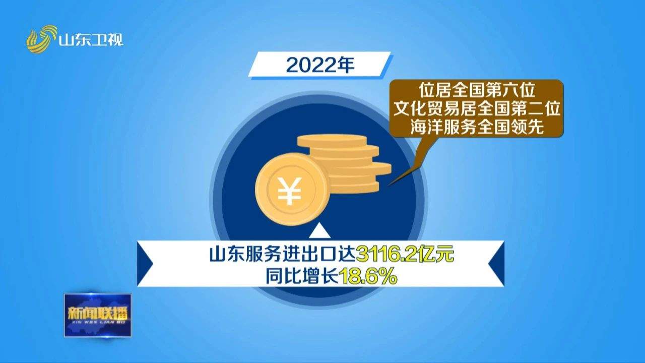 2023年中国国际服务贸易交易会｜山东作为主宾省携172家企业机构亮相2023服贸会