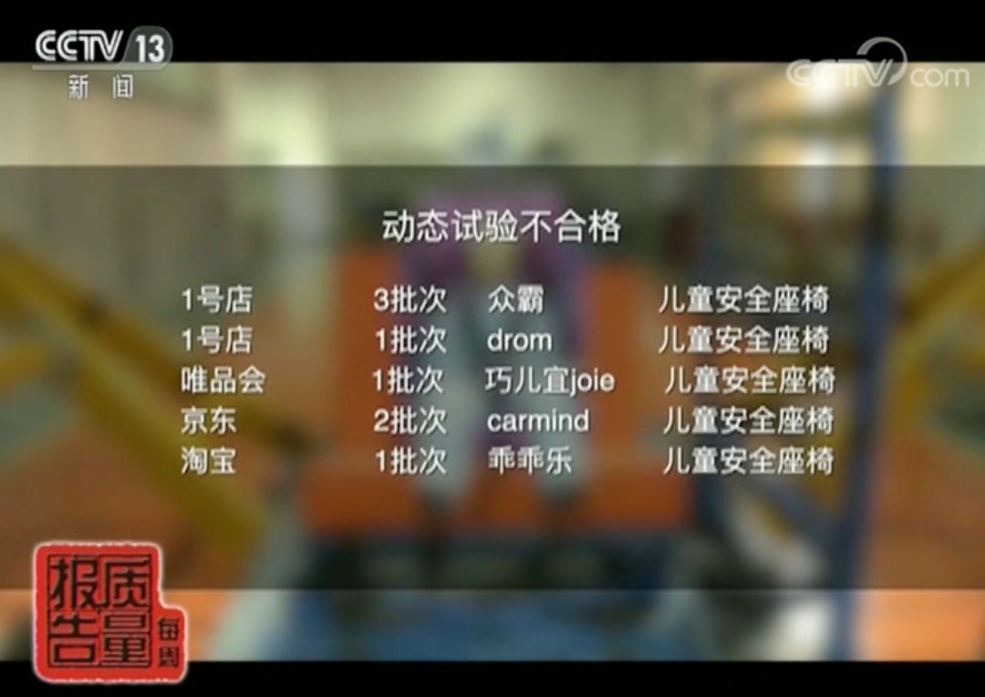 儿童安全座椅不“安全” 京东不合格率超四成