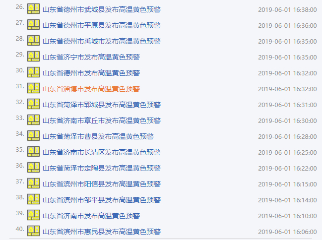 高温天来了！山东省发布高温黄色预警！
