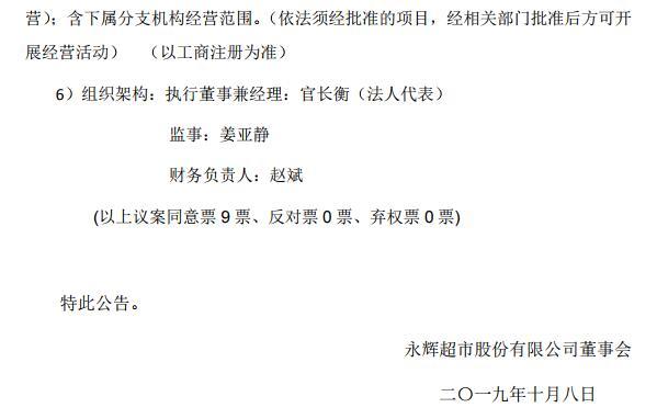 永辉超市发力山东市场 设立山东子公司 筹备落地济南和泰安