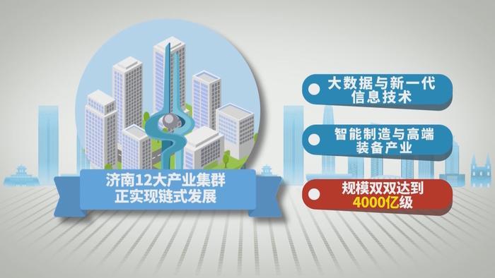 激扬青春，逐梦泉城！第三十九专题商量12月18日晚播出