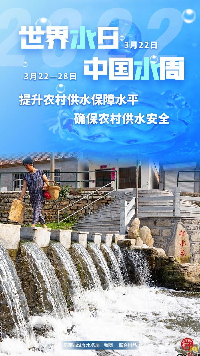 海报合集丨2022年世界水日中国水周来了