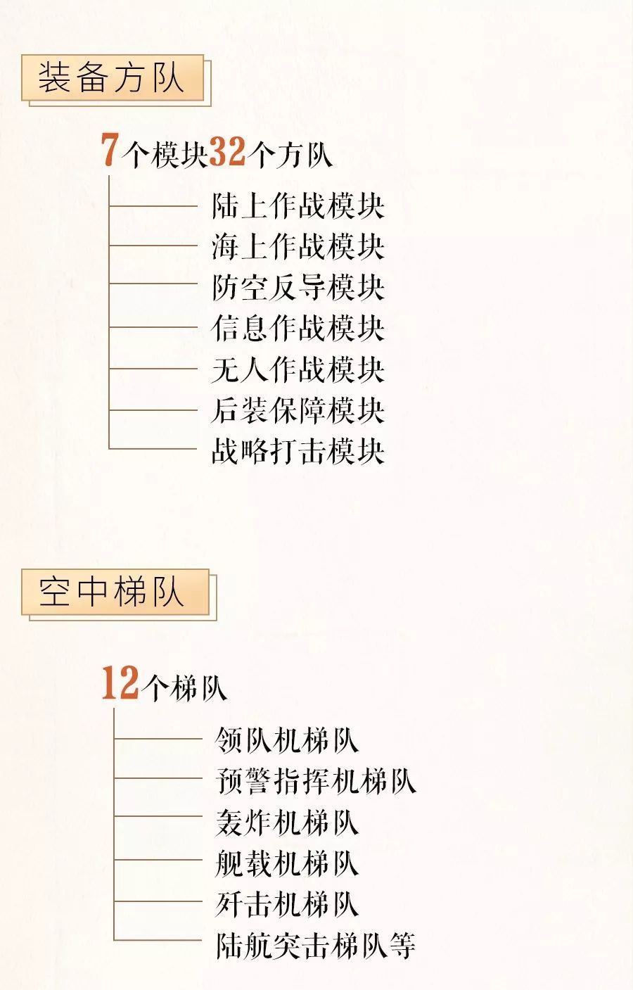 “节目单”来了！今天到十一，天天有亮点