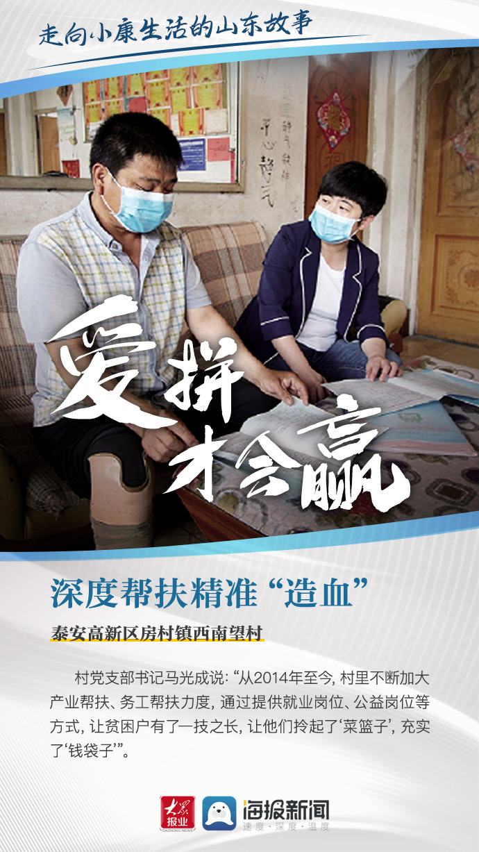 微海报丨走向小康生活的山东故事