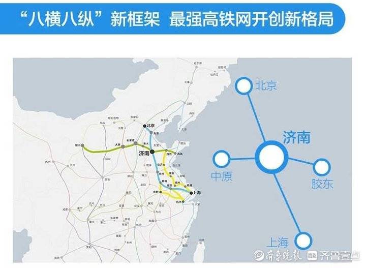 济青高铁“公交化”推进，“圈内”一小时通勤将实现