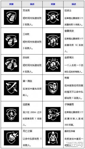 °汾 ȫ ȫ