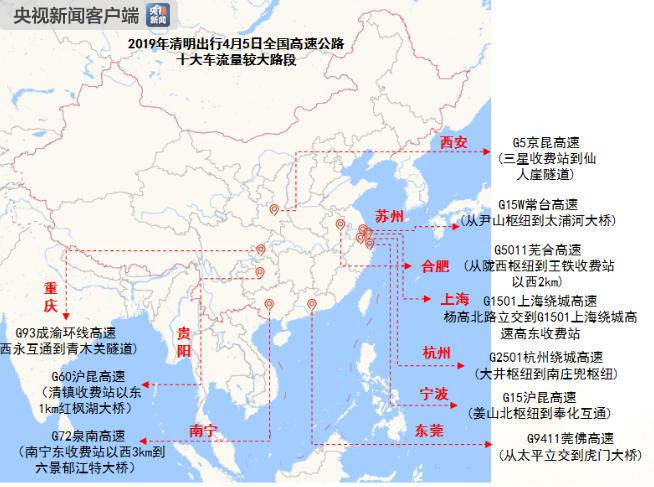 清明節出行哪條高速最可能擁堵?交通運輸部預測來了