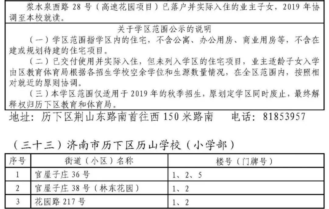济南历下学区划定了 具体到门牌号（附详单）
