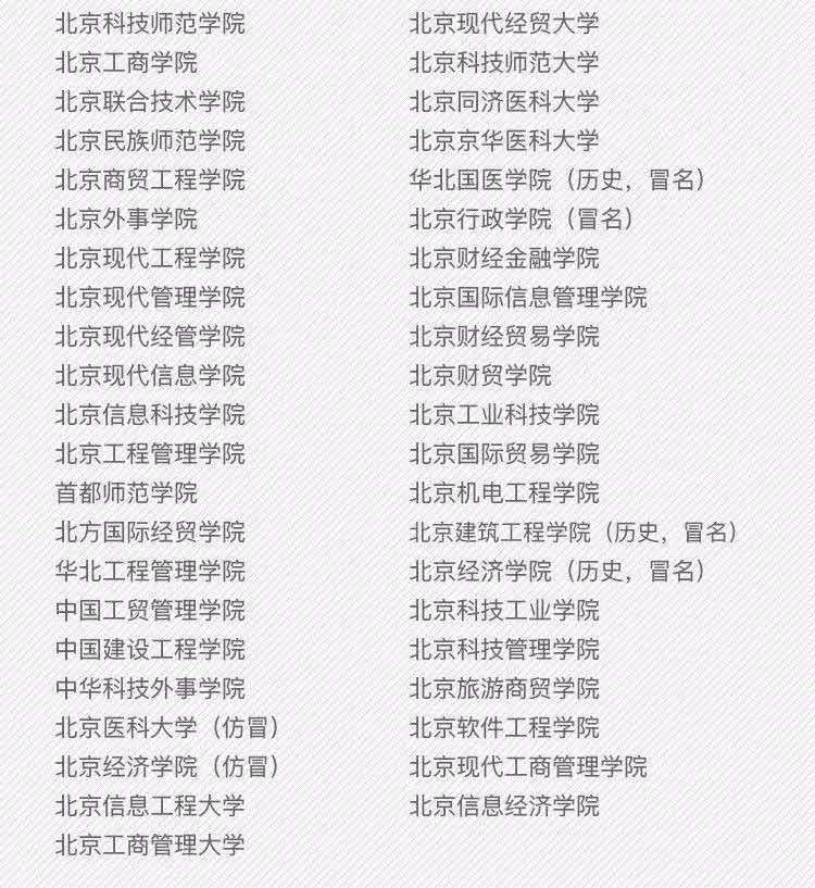 全国392所“野鸡大学”被曝光！山东25所，快戳名单