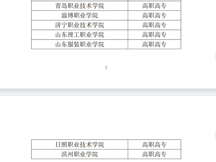 山东省首批“示范校”公示