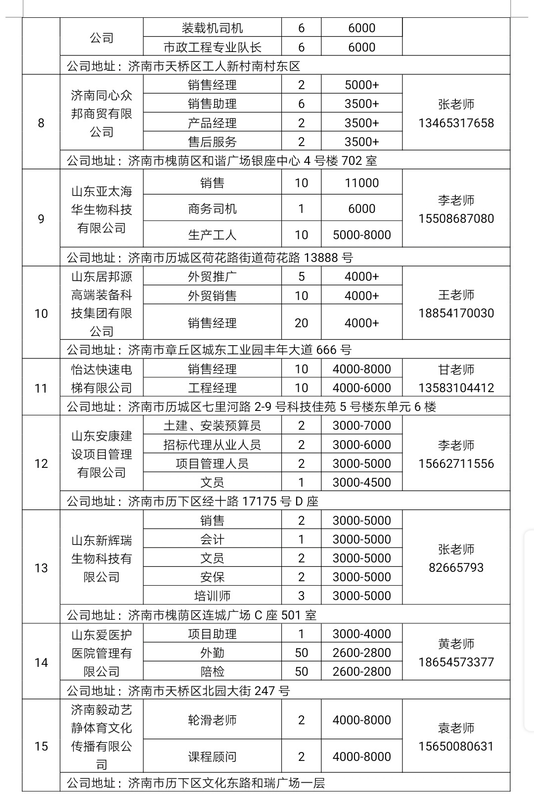国庆专场网络招聘来了！500余个优质岗位等您选