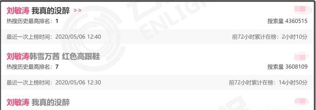 【围观】刘敏涛千万直拍被调侃喝醉了 还要被网友推去选秀？