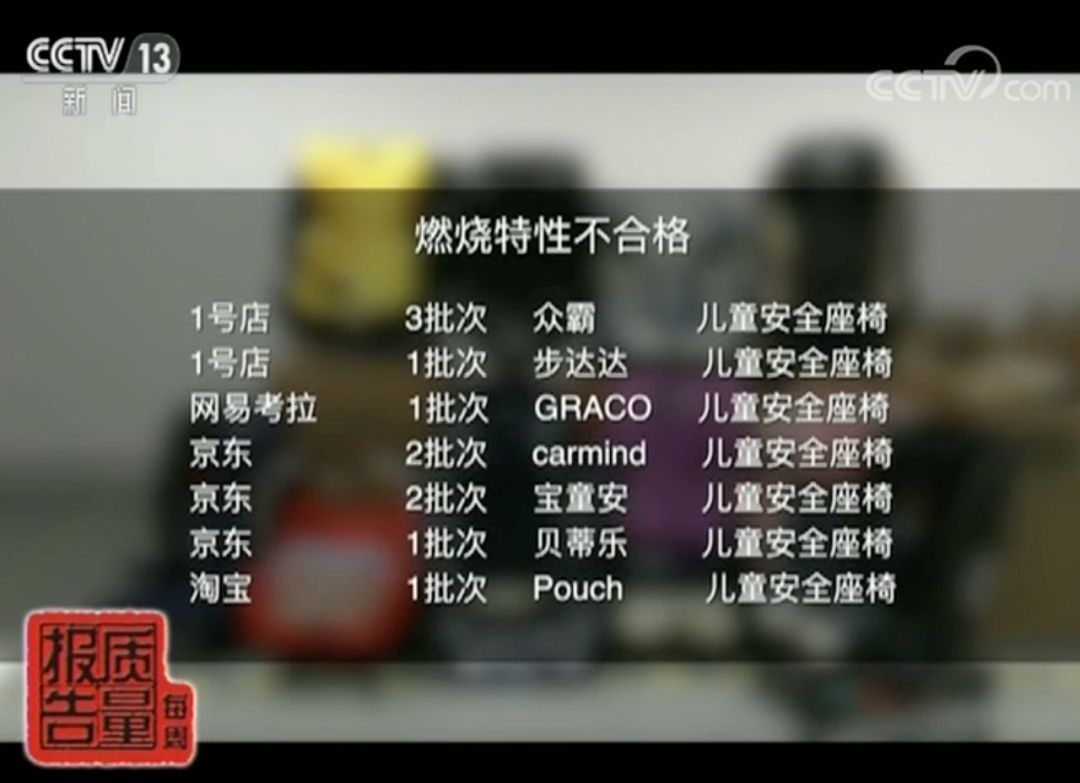 儿童安全座椅不“安全” 京东不合格率超四成