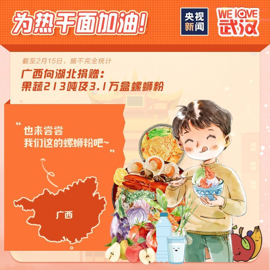 “山东搬家式”“江苏散装式”……这些支援太实诚了！