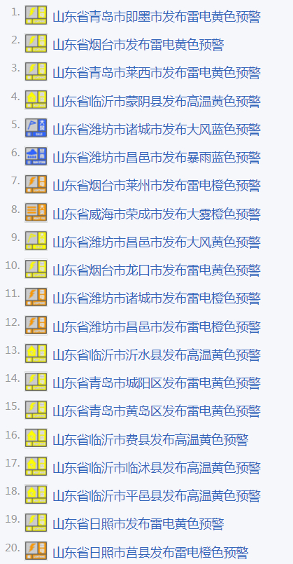 雷暴、大风、强降水......未来20小时，山东多地将遭遇强对流天气