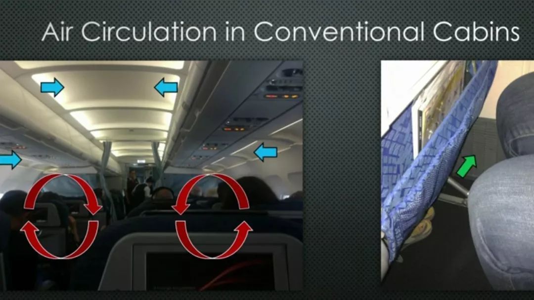 病毒在飞机上的传播概率多大？一张示意图带你看清