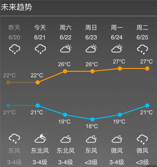 杭州萧山这位阿姨您要火了！网友：人类的伞已经撑不住您了吗？
