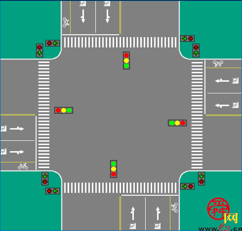 信号灯组合看了发懵？掌握规律很轻松！