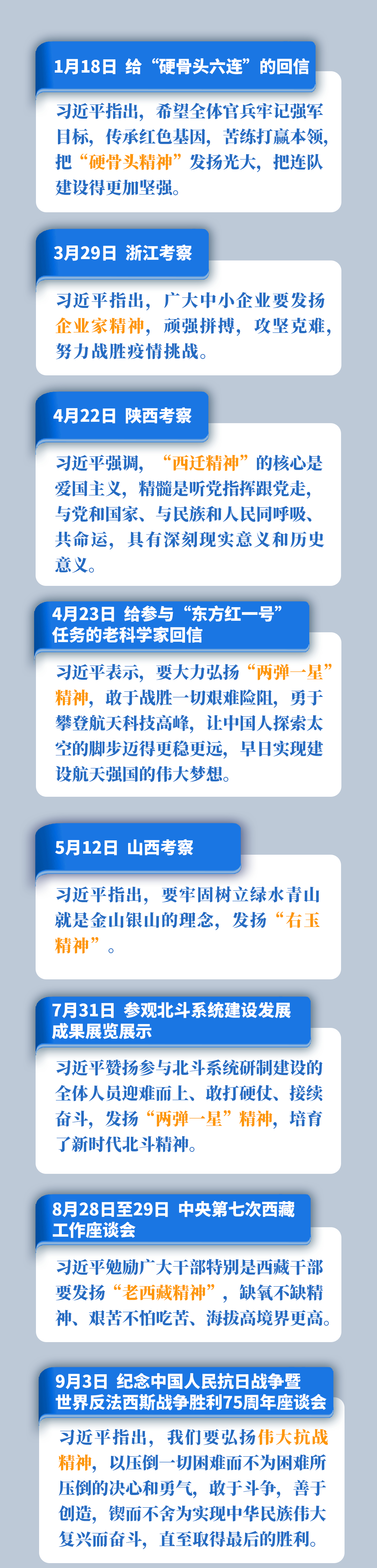 中国精神闪耀2020