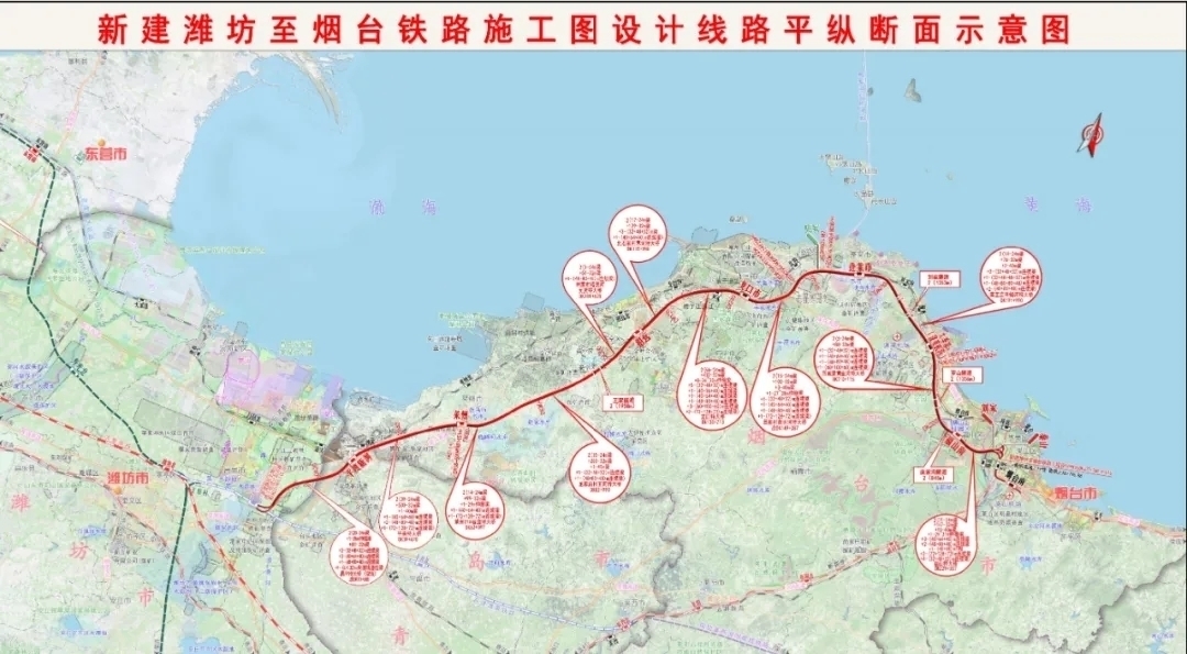 潍烟铁路跨龙烟铁路 128米连续梁转体成功