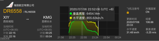 瑞丽航空回应航班紧急备降|【恐怖】瑞丽航空回应航班紧急备降!具体是怎么回事?附事件始末详情!