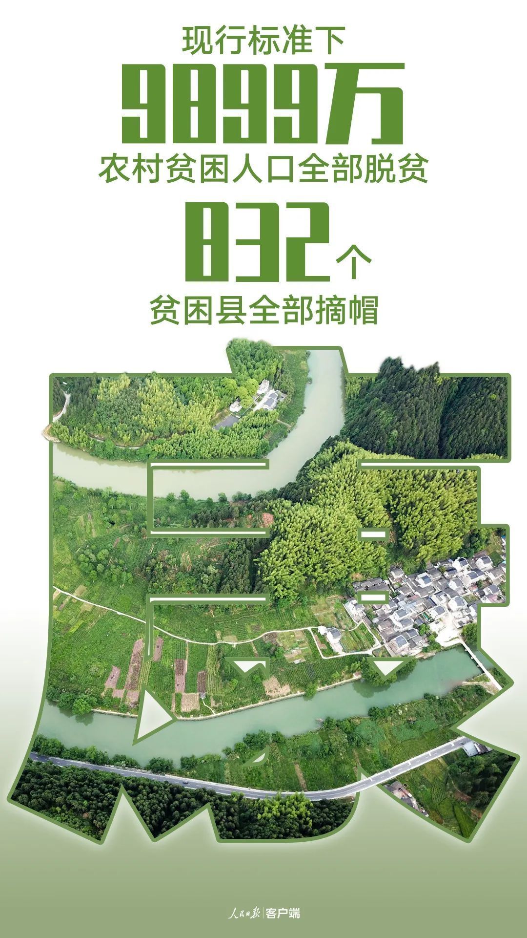 请查收这张对账单！2020年，中国解锁了这些新成就