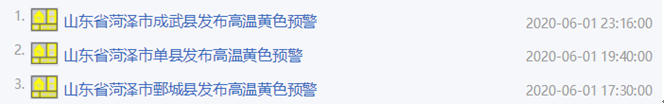 高温重磅来袭！山东3日起中西部地区将迎来35℃以上的高温天气