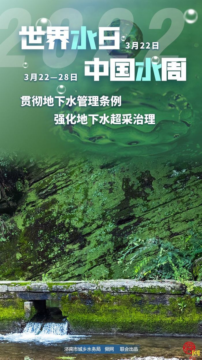 海报合集丨2022年世界水日中国水周来了