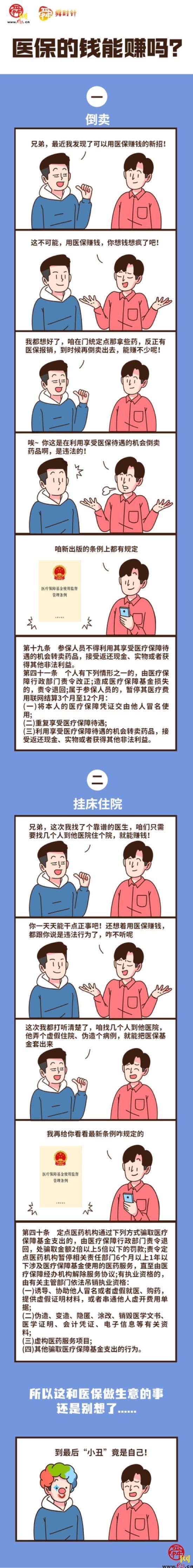 漫画｜医保的钱能赚吗？