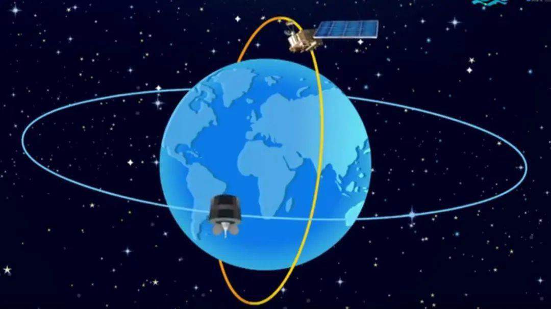 风云三号卫星将再添新成员 关于“风云家族”你了解多少？