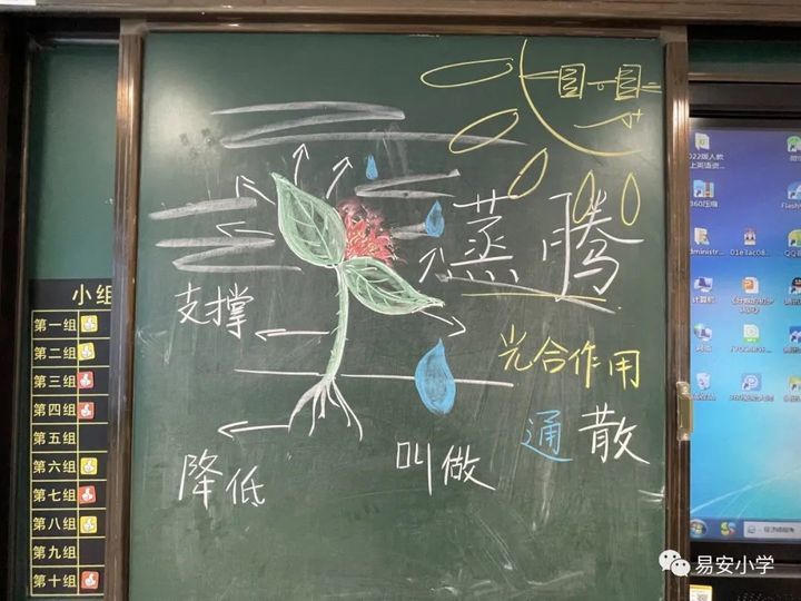 比画还好看的板书？来历城区易安小学看看