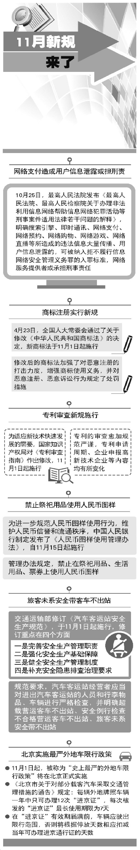 11月一批新规正式实施 各种新变化将影响你我生活