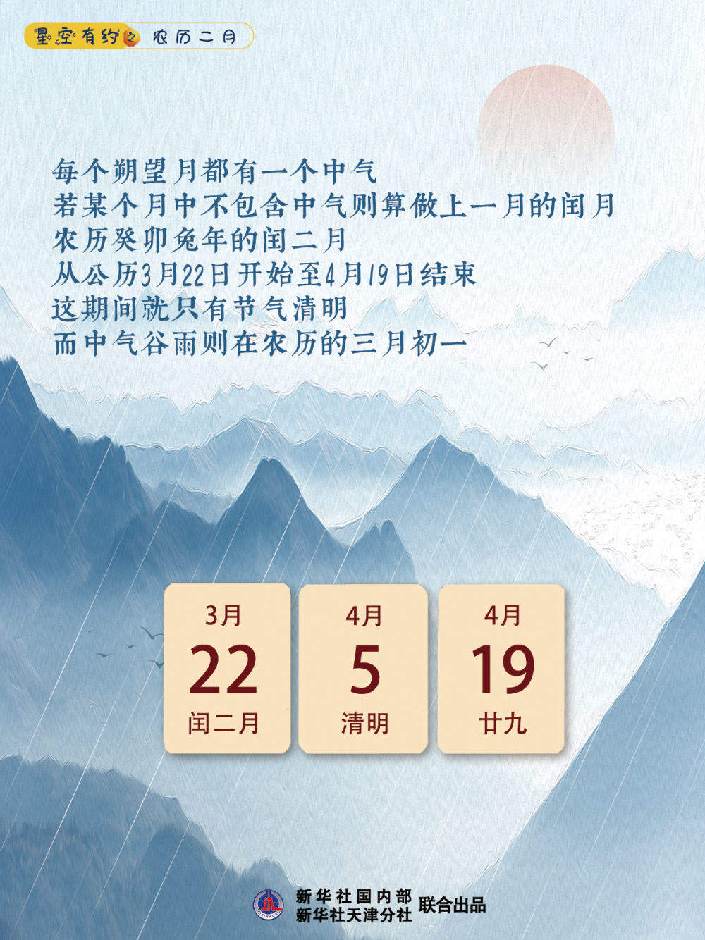 今年为何会有闰二月？