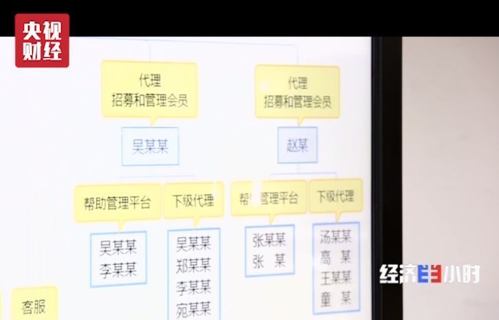 近万人用手机转账，不料竟“悄悄”帮人洗了15亿黑钱