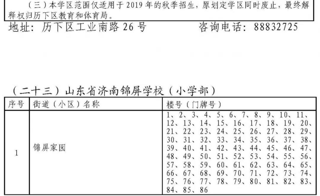 济南历下学区划定了 具体到门牌号（附详单）