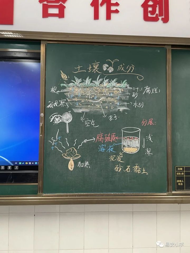比画还好看的板书？来历城区易安小学看看