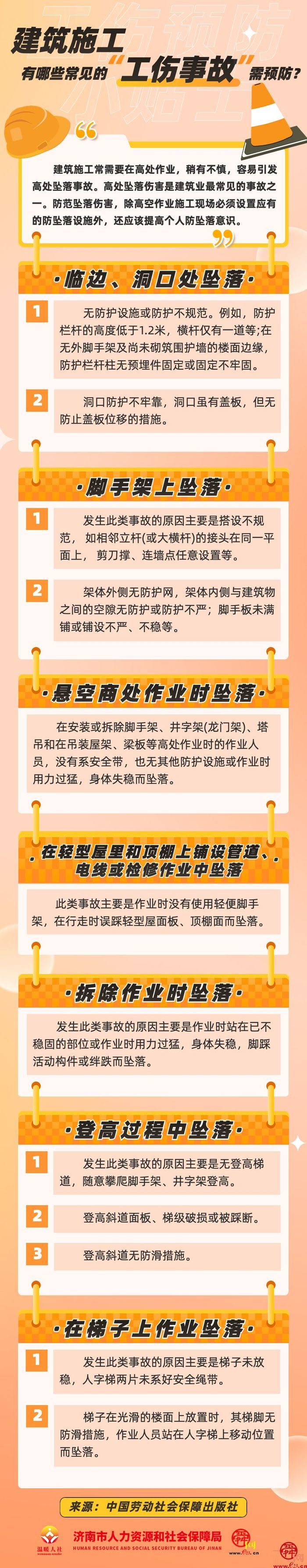 工伤预防小贴士（7）