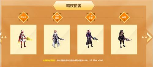 DNF国庆节容汇总 国庆套外观售咐