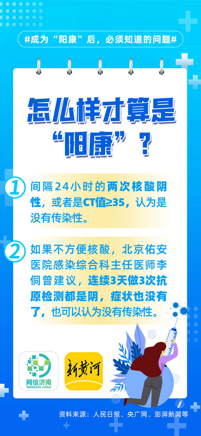 转阴后又复阳了？成为“阳康”后，这些问题必须知道！