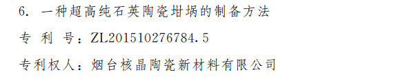 第三届山东省专利奖出炉 2项特别奖18项一等奖（附名单）