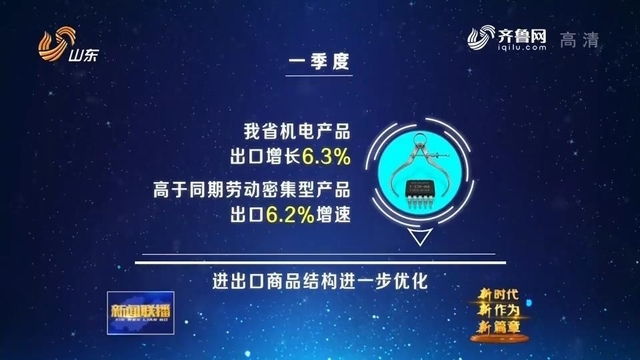 山东：细分市场争冠军 一季度外贸开门红