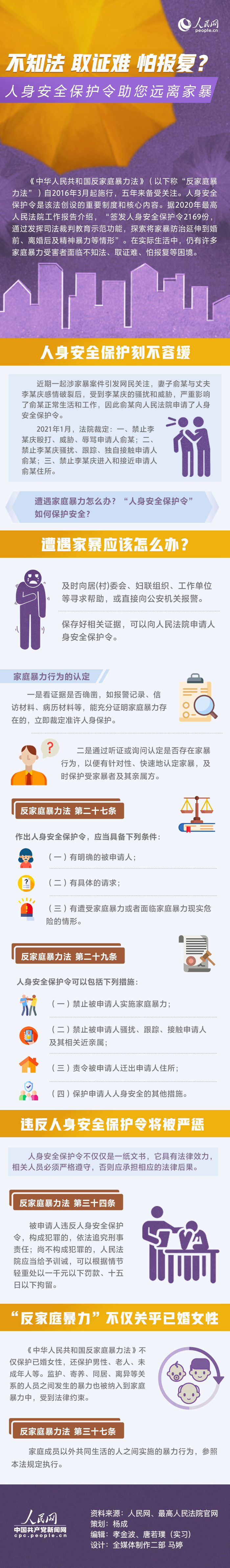 不知法 取证难 怕报复？人身安全保护令助您远离家暴