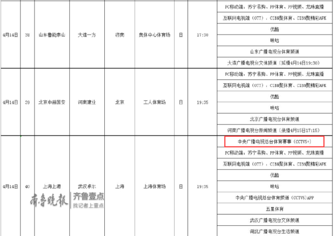 周日中超打大连，鲁能的比赛为啥下午五点半开始？