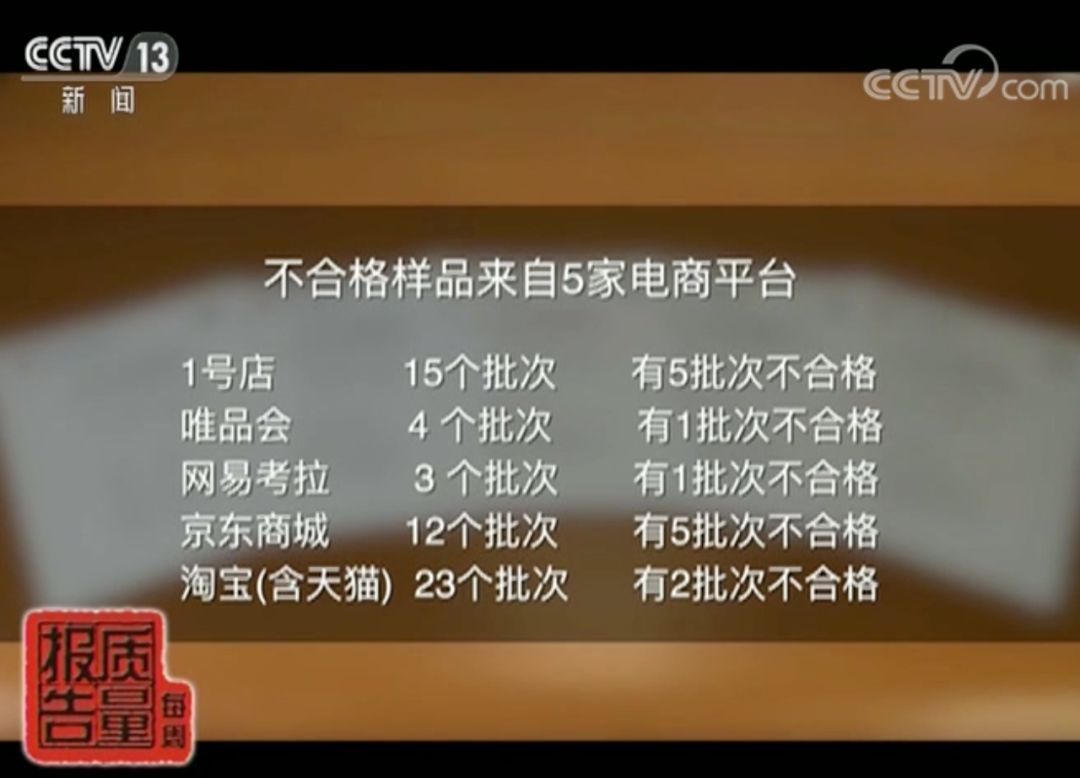 儿童安全座椅不“安全” 京东不合格率超四成