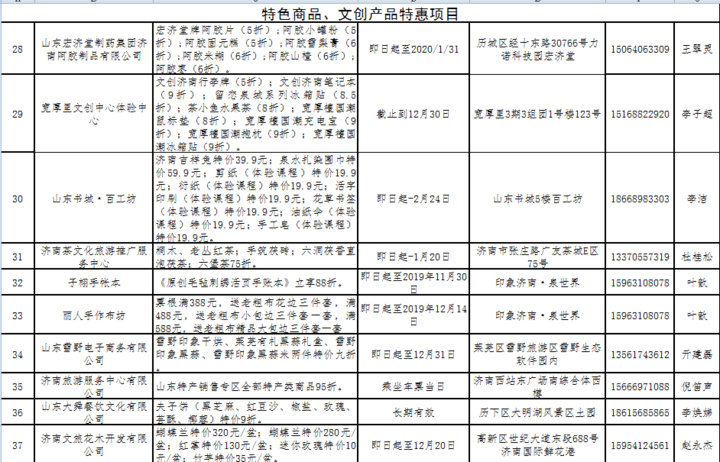 中国首个文旅高铁推广中心 ——济南文旅高铁推广中心顺利揭牌！