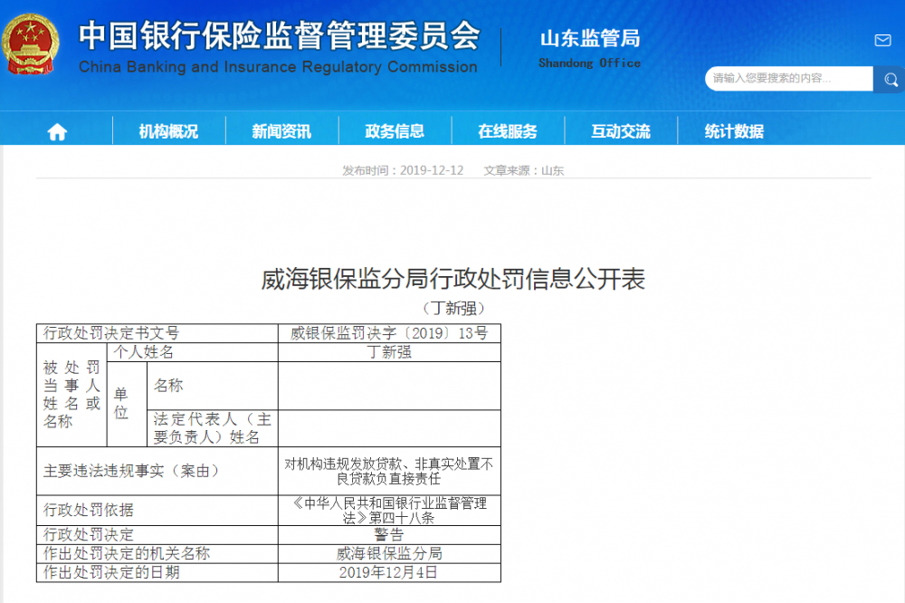 威海农商银行连吃4张罚单 原董事长丁新强等多位高管遭警告