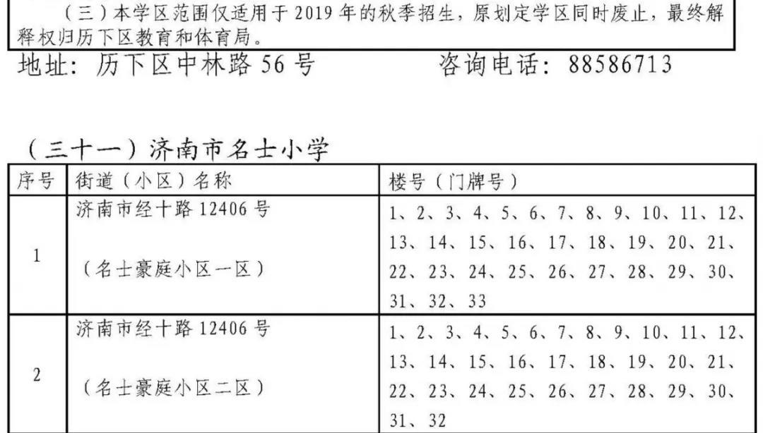 济南历下学区划定了 具体到门牌号（附详单）