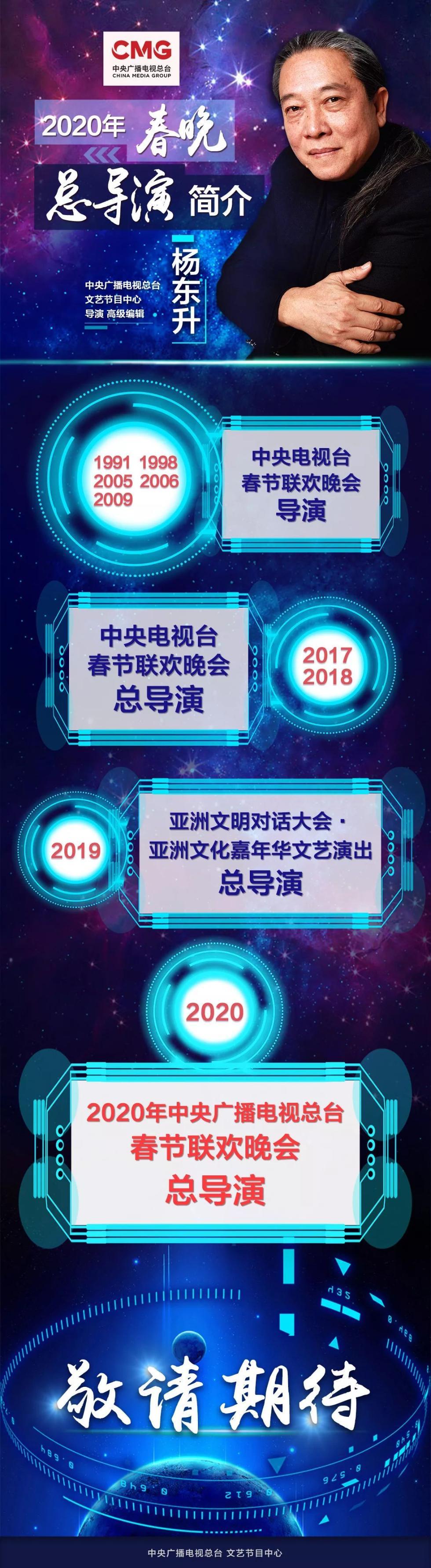 杨东升任2020春晚导演上热搜！这3位主持人被强烈要求说相声