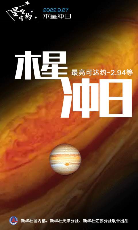 星空有约丨27日木星冲日可赏最亮的木星