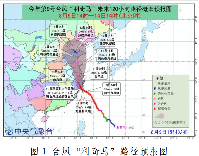 济南发布“利奇马”台风预报！10日下午到12日济南有暴雨